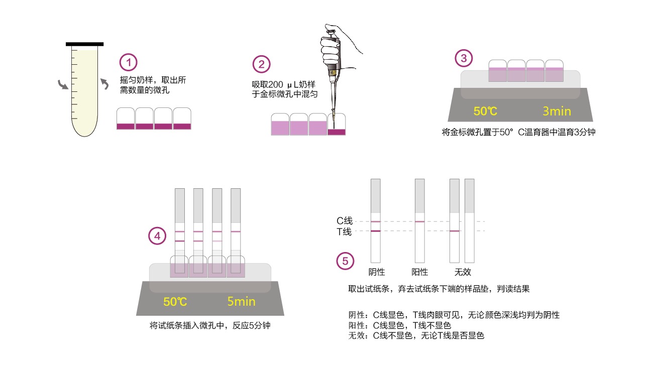 1649317299162165.jpeg 操作說明.jpeg