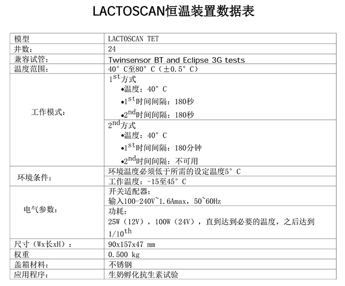 1650338561121707.jpg TET-參數中.jpg