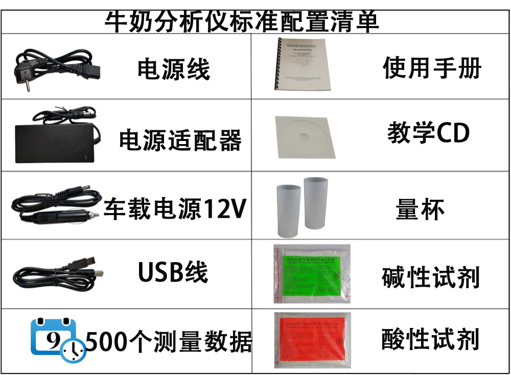 1663231892164909.jpg 牛奶分析儀標準配置清單.jpg