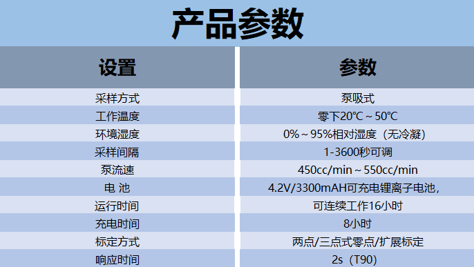 1629256785513306.png VOC.png